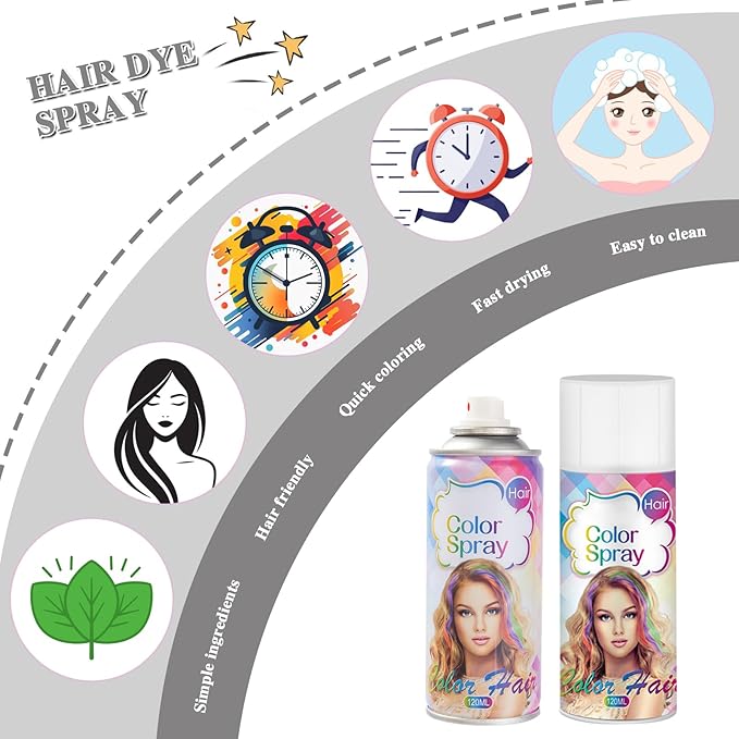 Grey Hair Color Spray, Temporary Hair Color Spray, Grey Hair Dye, Washable, Easy To Colour, Mild Formula, Suitable For Various Hair Types, Works On All Hair Colors 120ml