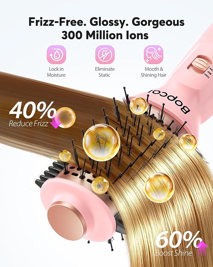 Dual Voltage Travel Blow Dryer Brush, Mini Hair Dryer Brush with Auto 100–240V, EU/UK Plug Ready, 4-in-1 Compact Hot Air Brush Lightweight, Ionic for Smooth & Voluminous Hair Anywhere
