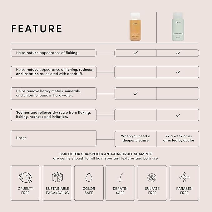 OUAI Detox Shampoo (10 fl oz) & Anti-Dandruff Deluxe Size (1 fl oz) Bundle - Soothing, Clarifying Shampoo Set for Dry, Flaky Scalp - Removes Dirt & Build Up (2 Count)