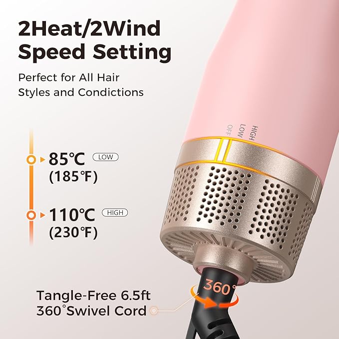 slopehill Mini Travel Dual Voltage Hair Dryer Brush,1000 Watts Hot Air Brush with European Plug, Ionic Hair Dryer and Styler for Women, Oval Barrel 2 Heat & 2 Speed for International Travel Pink