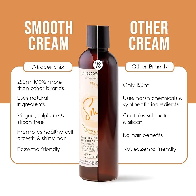 Afrocenchix Smooth Curl Cream – Natural Styling Cream for Afro & Curly Hair – Defines Curls, Adds Shine & Moisture – With Shea Butter, Coconut Oil & Aloe Vera – Vegan, 250ml (9oz)