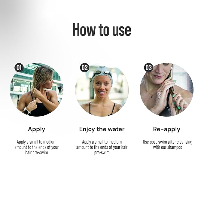TRIHARD Chlorine Defense Swim Conditioner, Protect and Hydrate Hair from Pool and Ocean, Chlorine and Saltwater Pre and Post Swim Hair Protection, Hydrating Conditioner for Swimmers