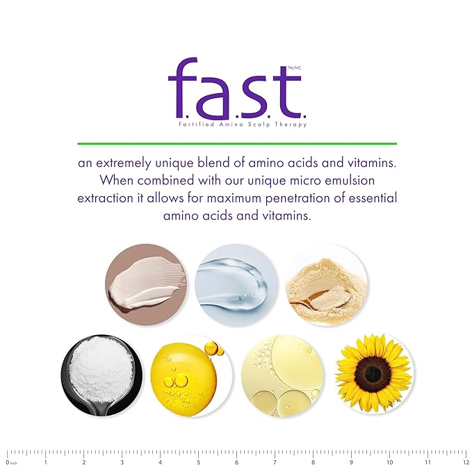Nisim F.A.S.T. Fortified Amino Scalp Therapy Invigorating Extract 3 oz