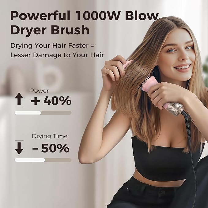 slopehill Mini Travel Dual Voltage Hair Dryer Brush,1000 Watts Hot Air Brush with European Plug, Ionic Hair Dryer and Styler for Women, Oval Barrel 2 Heat & 2 Speed for International Travel Pink