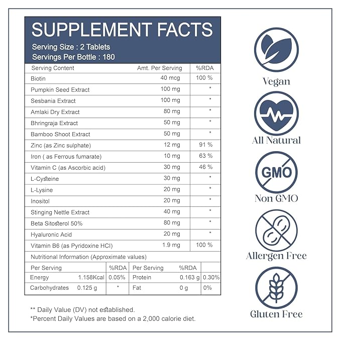 Hair Wellness Supplement | 360 Tablets – Pack of 2 | Daily Nutritional Support for Hair Strength, Thickness & Scalp Care | 17-in-1 Formula for Men & Women