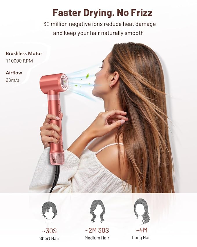 5 in 1 Hot Air Styler & Hair Styler- High-Speed Hair Dryer Brush, Fast Drying Blow Dryer Brush No Heat Damage Multi-Styler Auto Wrap Curlers for Volumizing Curl Straighten Frizz-Free with Travel Bag