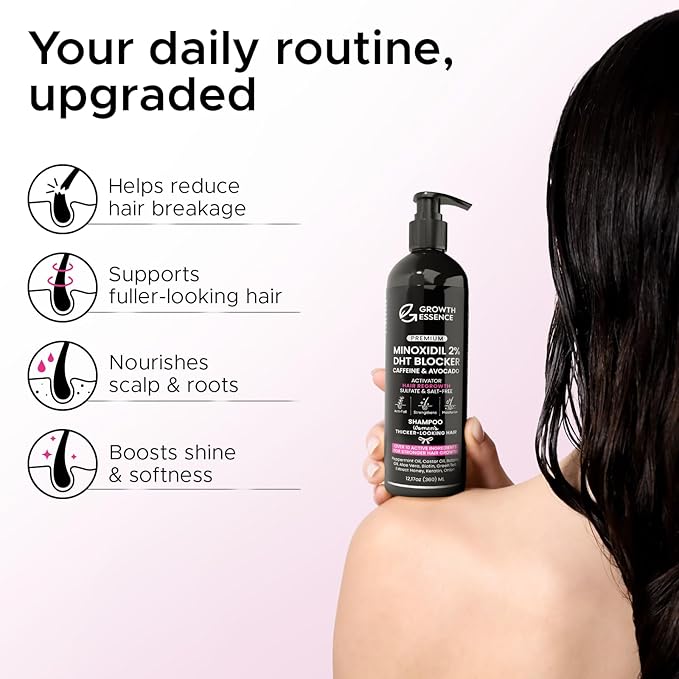 Women’s 2% Minoxidil Hair Regrowth Shampoo – Biotin, Caffeine & DHT Blockers for Thicker-Looking Hair – Strengthening Formula with Keratin, Castor Oil, Green Tea & Rosemary 12.17 fl oz