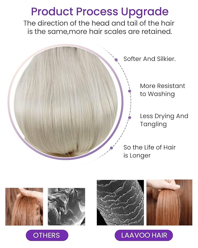 LaaVoo Tape in Hair Extensions Blonde Human Hair Tape in Extensions 14 Inch #60 Platinum Blonde 40pcs 100g