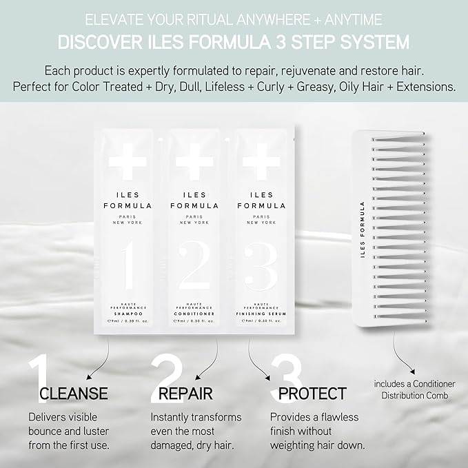 ILES FORMULA Signature Collection Discovery Set – Hydrating Trial Size Shampoo & Conditioner w/Sample Finishing Serum Blow Dry Cream for Dry, Damaged, Frizzy Hair - Salon Grade Hair Care Sampler
