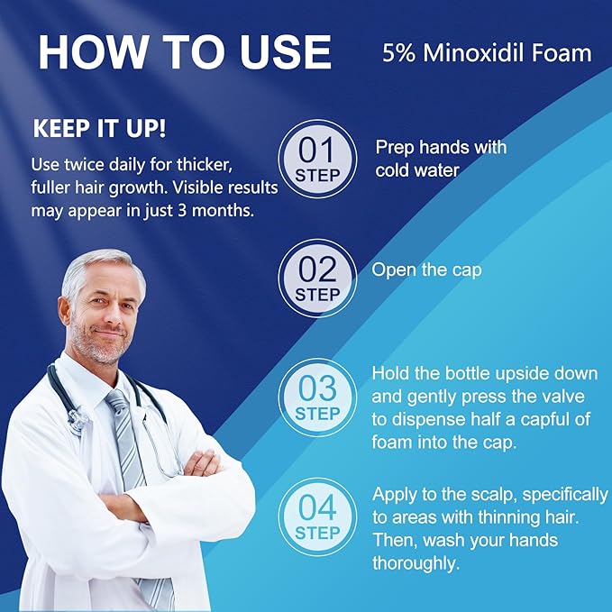 5% Topical Minoxidil Foam, Minoxidil for Men and Women, Infused with Biotin, Hair Growth Treatment, Supports Thicker and Fuller Hair & Beard (Minoxidil Foam, 6.33oz, 3 Month Supply)