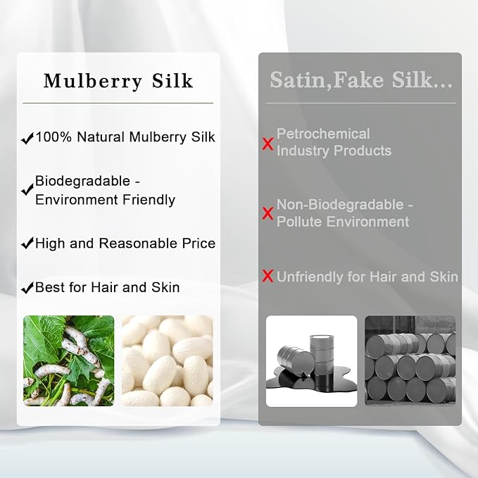 ZIMASILK 100% Pure Mulberry Silk Pillowcase for Hair and Skin Health,Soft and Smooth,Both Sides Premium Grade 6A Silk,600 Thread Count,with Hidden Zipper,1pc (Queen 20''x30'',Light Blue)