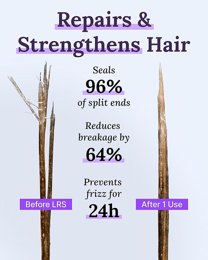Keranique Hair Thickening Spray for Instant Volume, Texture & Lift for Fine Hair - Heat Damage Protectant With Keratin 6.8 oz