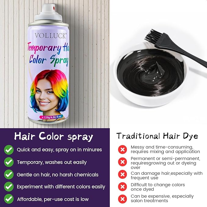 Purple Hair Spray Temporary, Hair Color Spray 1-Day Hair Dye Colored for Kids Women Men, Hair Wax Color Washable, Hair Paint Halloween Fast-Drying 4.06 Fl Oz