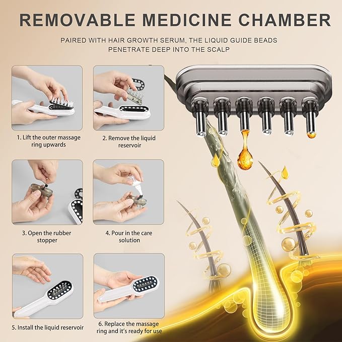 Laser Hair Growth Comb