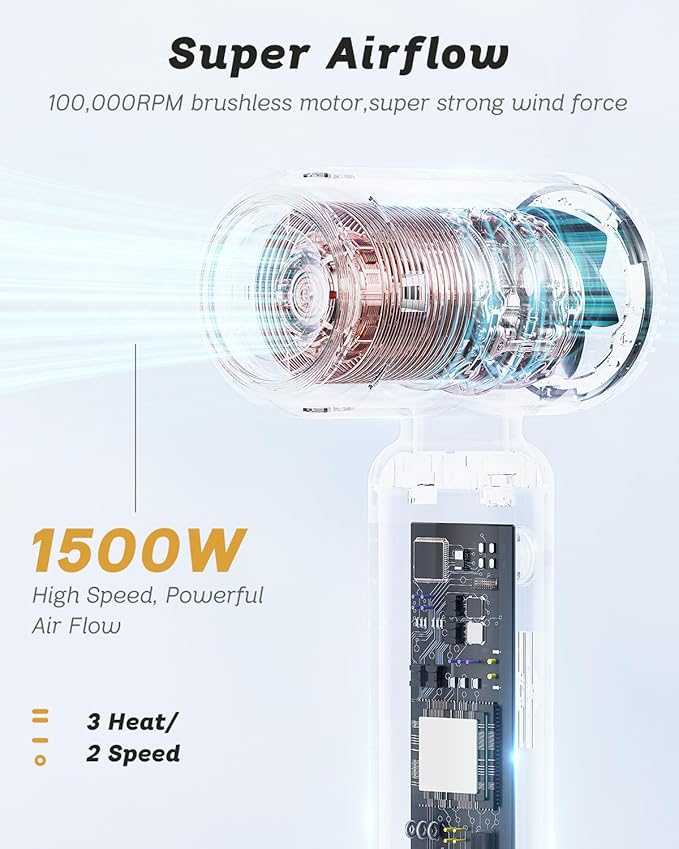 Dual Voltage Hair Dryer, High-Speed Ionic Blow Dryer for Fast Drying, Travel Compact Hair Blow Dryer with Magnetic Curly Diffuser for Home, Portable Hairdryer International 110-240V
