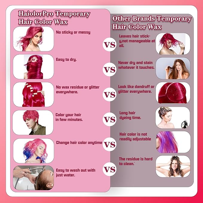 Pink Hair Color Wax Washable, Temporary Hair Color Dye for Kids, Natural Instant Color Wax Hairstyle Cream Hair Pomades for Women & Men Party Cosplay Halloween, Gifts for Teens