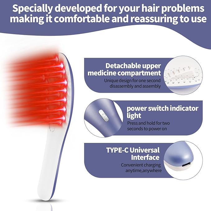 Laser Therapy Hair Growth Comb Model:Lasercomb-001, Hand-held Comb-Shaped Low Level Laser Therapy Device That emits Laser Light Designed to Promote Hair Growth in Women and Men.