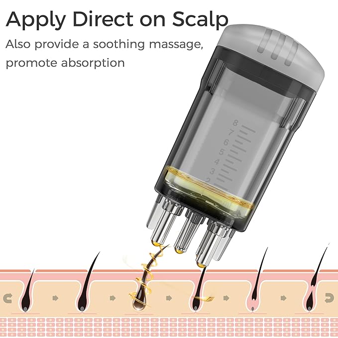 2 Pcs Minoxidil Applicator, Efficient Apply No Messy Hair Serum Applicator Small Minoxidil Applicator Tool, Hair Applicator Bottle Minoxidil Brush Scalp Applicator Comb Dedicated to Minoxidil