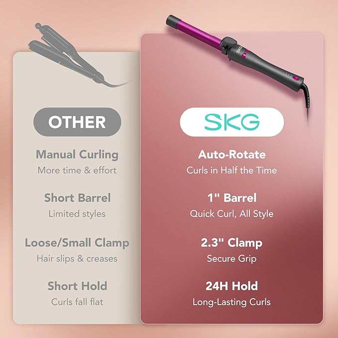 SKG Automatic Rotating Curling Iron, 1-Inch Ceramic Barrel, 2-Way Rotation, 3 Heat Levels, 60s Fast Heating, 30-Min Auto Shut-Off, Dual Voltage, for Effortless Beach Waves & Curls