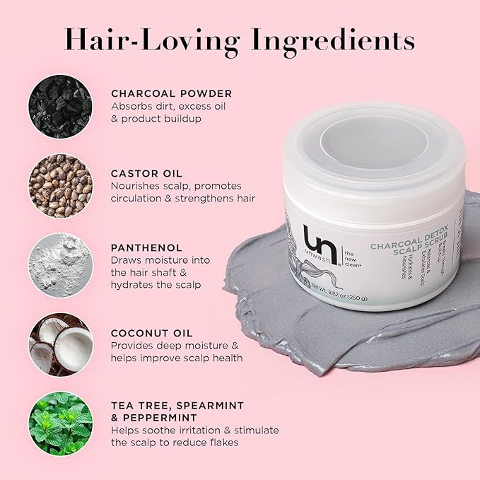 Unwash Charcoal Detox Scalp Scrub - Detoxify, Exfoliate, & Rebalance Hair & Scalp, Removes Build-Up, For Dry, Itchy Scalps Paraben Free, 8.82 oz