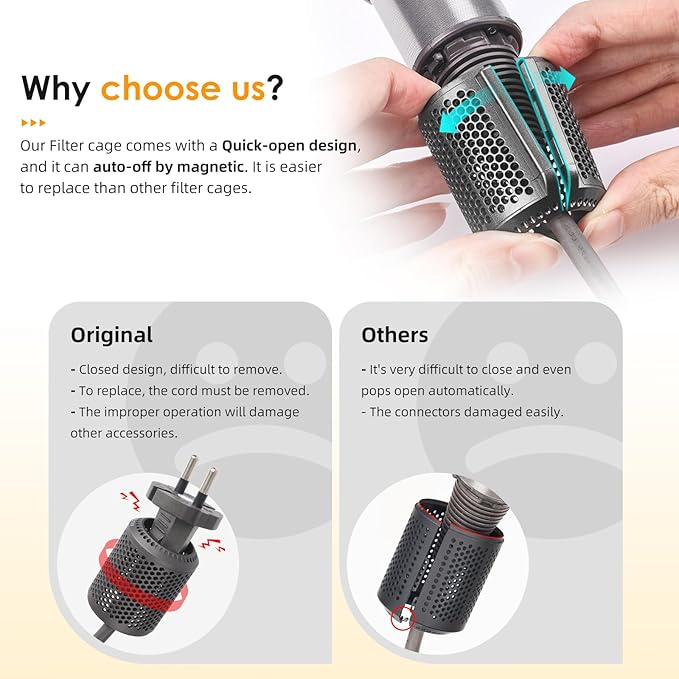 Magnetic Hair Dryer Filter Cover + Inner Filter Compatible with Dyson Supersonic HD01 HD03 HD08 HD15 Hair Dryer Replacement Parts, Hair Dryer Outer Filter Repair Accessories (Metallic Gray)