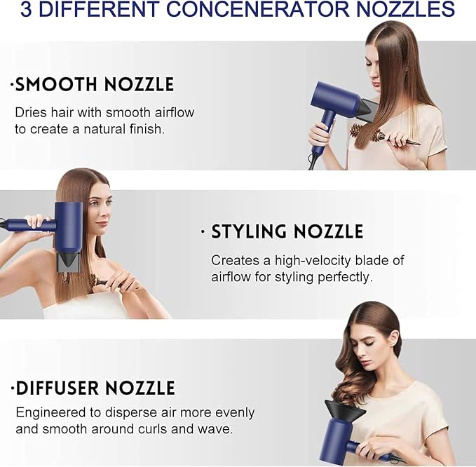 Slopehill Professional Ionic Hair Dryer, Powerful 1800W Fast Drying Low Noise Blow Dryer with 2 Concentrator Nozzle 1 Diffuser Attachments for Home Salon Travel (Prussian Blue)