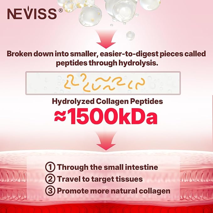 Hydrolyzed Collagen Peptides Gummies for Women & Men, Multi Collagen Type I,II,III,V,X w/ 5000IU Vitamin D3 & Biotin Keratin Hair Vitamin Gummies, Marine Collagen Supplement Gummy - Sugar Free, 60ct