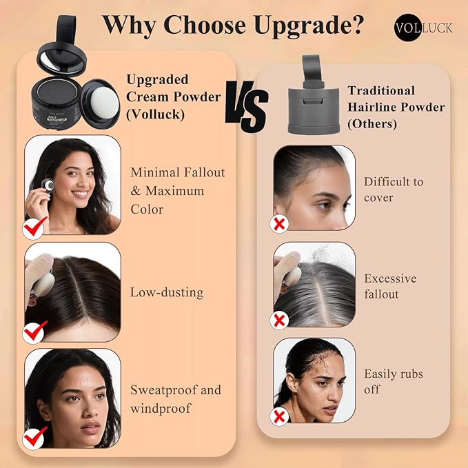VOLLUCK Hairline Powder Instantly, Root Touch up Powder Hair Color Upgraded, Grey Root Cover up Conceals Hair Loss, Hairline Shadow for Women & Men for Thinning Hair Natural, Sweatproof (Brown)