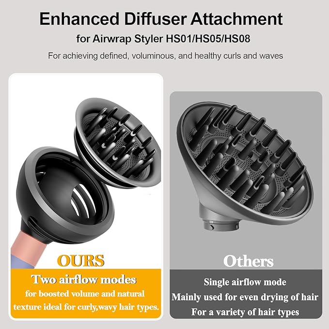Upgraded Curl Wave Hair Diffuser Attachment for Dyson Airwrap,HS01 HS05 HS08–Enhances Natural Curls, Adds Volume & Shine | Gentle Heat Protection | Ideal Styling Tool for Wavy & Curly Hair Women
