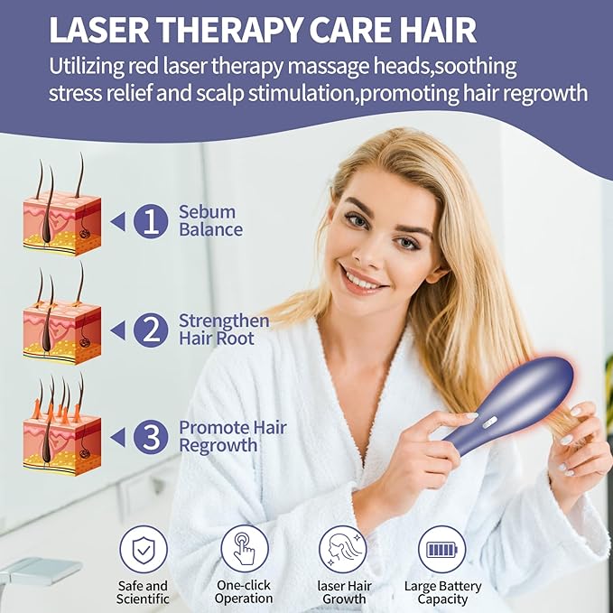 Laser Therapy Hair Growth Comb Model:Lasercomb-001, Hand-held Comb-Shaped Low Level Laser Therapy Device That emits Laser Light Designed to Promote Hair Growth in Women and Men.