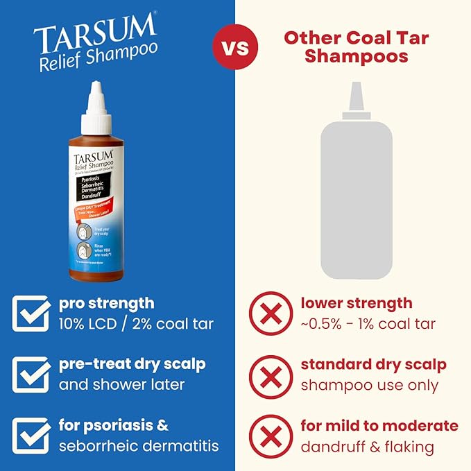 Tarsum Extra Strength Psoriasis Shampoo - Coal Tar Shampoo and Conditioner for Scalp Psoriasis, Seborrheic Dermatitis, Severe Dandruff, & Eczema - Exfoliating Relief for Flaky, & Itchy Scalp (4 oz)