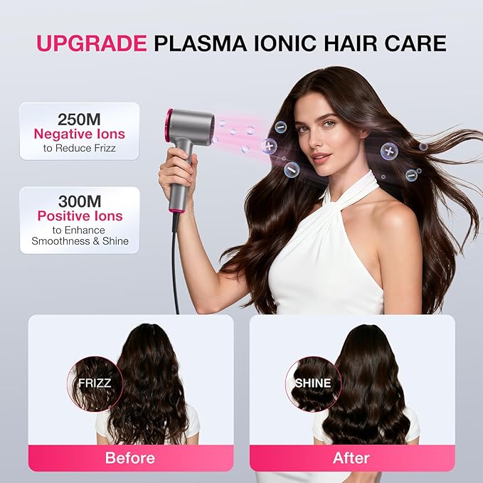 High-Speed Hair Dryer 110,000 RPM, 1875W Ionic & Plasma Blow Dryer with Diffuser, Concentrator & Comb, 550 Million Ionic Hairdryer with Cool Shot, Low-Noise CompactPro Travel & Salon – Gray