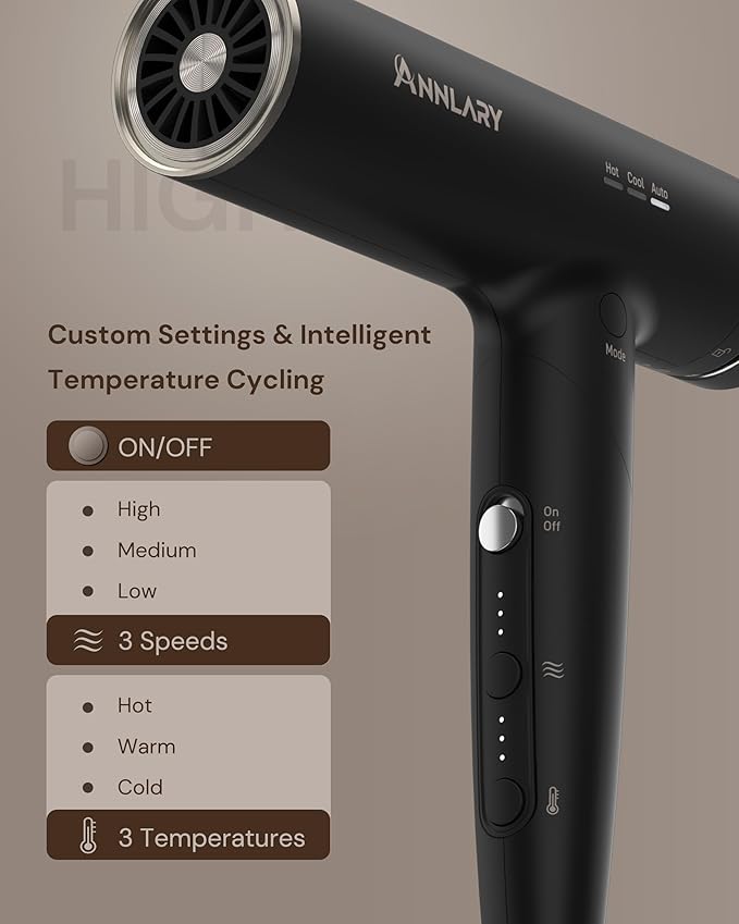 Plasma Ion Hair Dryer with Diffuser for Curly Hair, 110000 RPM Professional High Speed Blow Dryer with Plasma Ion, 1500W Foldable Travel Hairdryer with 6.5 Ft Cord Fast Drying for Women Men