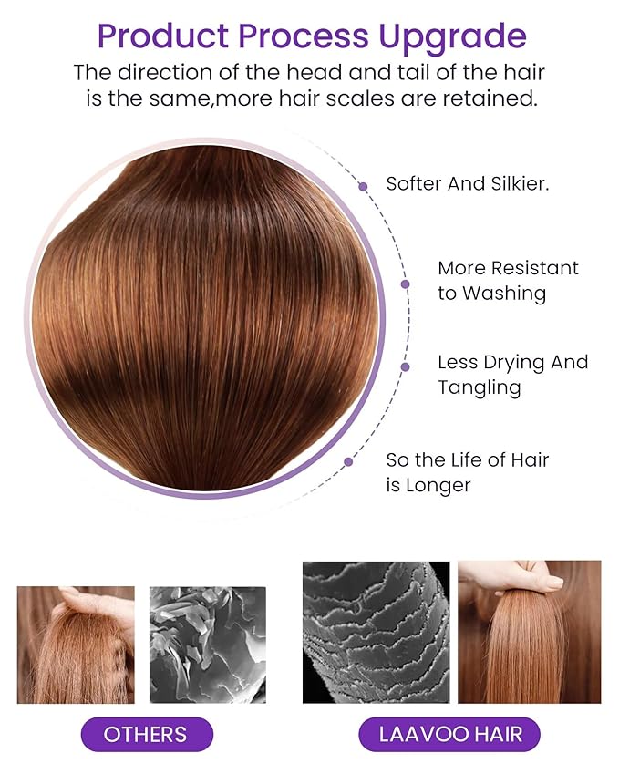 LaaVoo Tape in Hair Extensions Auburn Brown Hair Extensions Tape in Human Hair Real Hair Tape on Extensions Silky Straight Hair 50g 20pcs 16inch