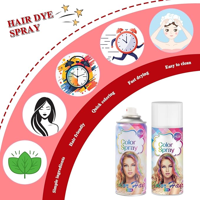 Temporary Hair Color Spray, Red Hair Dye, Hair Color For Women, Temporary Hair Dye, Washable, Easy To Colour, Mild Formula, Suitable For Various Hair Types, Works On All Hair Colors 120ml