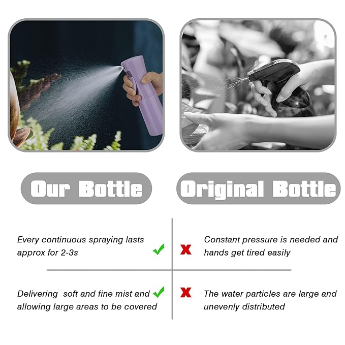 Spray Bottle for Hair (6.8OZ /200ML) Continuous Ultra Fine Mist Sprayer for Hair, Salons, Barber, Plants, Skin Care, Cleaning 1 Pack Purple