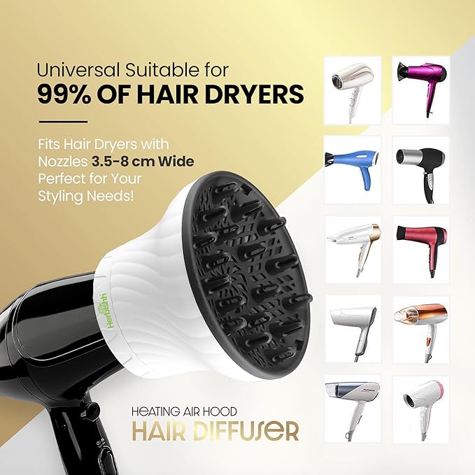 Herbishh Universal Hair Dryer Diffuser - Adjustable 3.5-8 cm, Rotary Clip for Curly & Wavy Hair, Even Heat, Reduces Frizz & Adds Volume, Heat-Resistant Air Hood for Effortless Curl Definition (White)