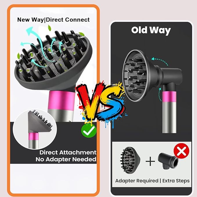 Upgraded Large Diffuser Attachment for Dyson Airwrap Styler HS01/HS05/HS08- Nozzle to Dryer Faster & Define Curls Hair,Hair Dryer Diffuser Attachment,Heat Resistant Diffuser for Airwrap Attachments