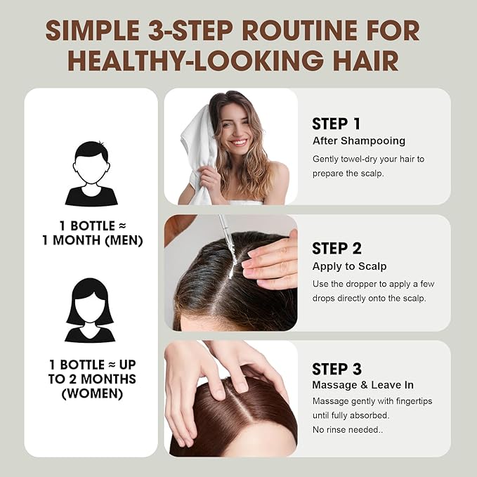 PP405 Hair Treatment – Lightweight Scalp Serum for Fuller-Looking Hair, Non-Greasy Formula with Hyaluronic Acid & Biotin, For Men & Women