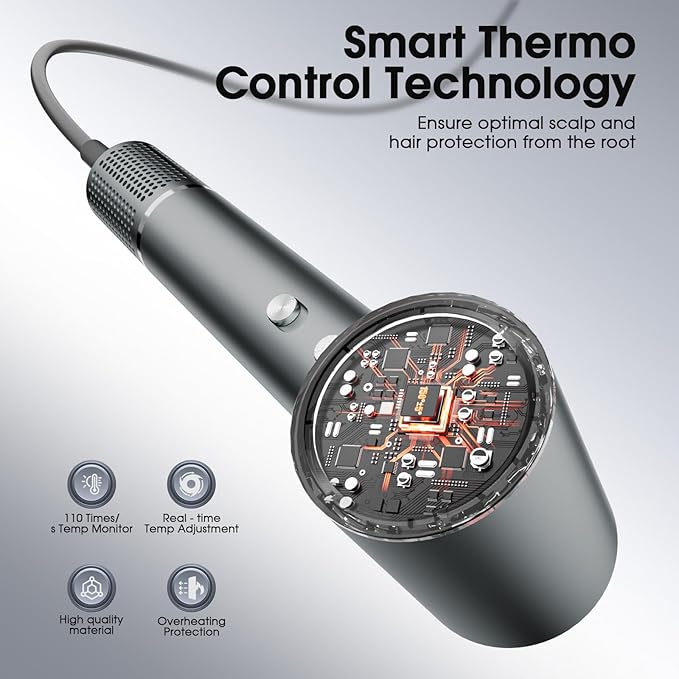 Hair Dryer, Professional Ionic Hair Dryer for Fast Drying, High Speed Hair Blow Dryer with Diffuser for Home Salon Travel, Constant Temperature Hair Care Without Hair Damage