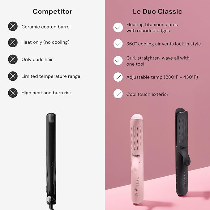 L'ANGE HAIR Le Duo Grande 360° Airflow Styler | 2-in-1 Curling Wand & Titanium Flat Iron Professional Hair Straightener and Curler with Cooling Air Vents to Lock in Style | Adjustable Temp (Black)