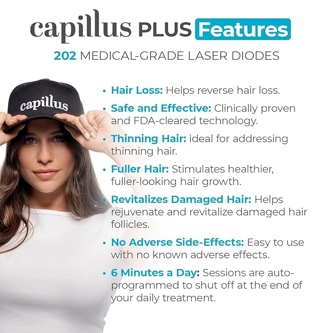 Capillus Plus Laser Therapy Cap for Hair Regrowth, Red Light Hair Therapy with 202 Medical Grade Red Light Lasers for Laser Hair Growth, Red Light Hair Growth Hat At Home