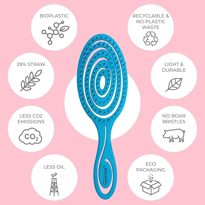 Ninabella Detangle Hair Brush for Women & Men - Does not Pull - Straightening Brushes for Straight & Curly Hair - Unique Spiral Detangling Hairbrush - Ocean Blue