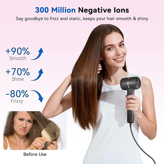 Hair Dryer with Smoothing Comb, 160000RPM High Speed Blow Dryer, Negative Ionic Hair Dryers, Fast Drying and Less Heat Damage, Low Noise & Portable with Diffuser, Thermo-Control, Gray