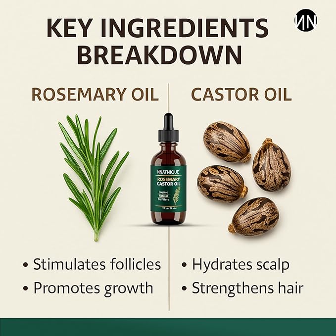 Natnique Hair Growth Gift Set – Organic Castor & Rosemary Blend + Wooden Scalp Massager Comb – Cold-Pressed, Hexane-Free, Vegan & Cruelty-Free – Natural Scalp Massage & Hair Care Set for Men and Women