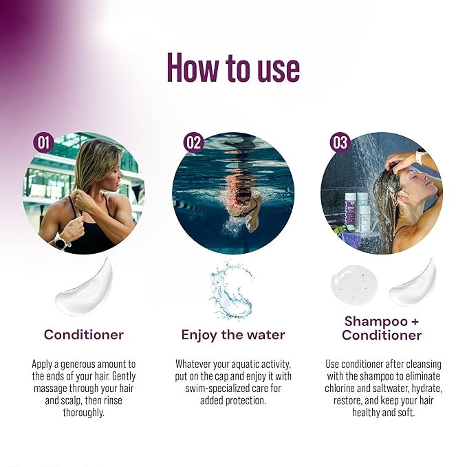 TRIHARD Chlorine Defense Swim Shampoo and Conditioner Combo, Protect and Hydrate Hair from Pool & Ocean, Nourishing Pre and Post Swim Chlorine and Hard Water Hair Protection
