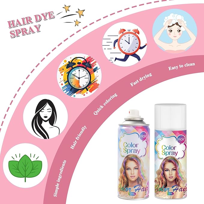 Temporary Hair Color Spray, Pink Hair Dye, Hair Color For Women, Temporary Hair Dye, Washable, Easy To Colour, Mild Formula, Suitable For Various Hair Types, Works On All Hair Colors 120ml