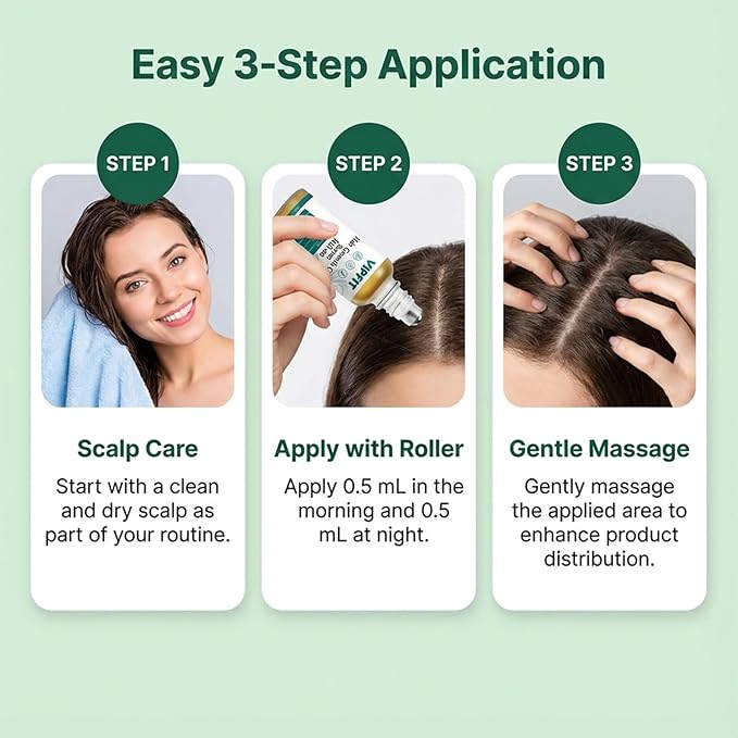Hair Growth Care Serum Roll-On with Rosemary, Niacinamide, Amino Acids, Ginger, Biotin, Castor Oil, Batana & Caffeine, Nourishes Scalp for Thicker-Looking, Healthy Hair, 30ml/1.01 fl.oz