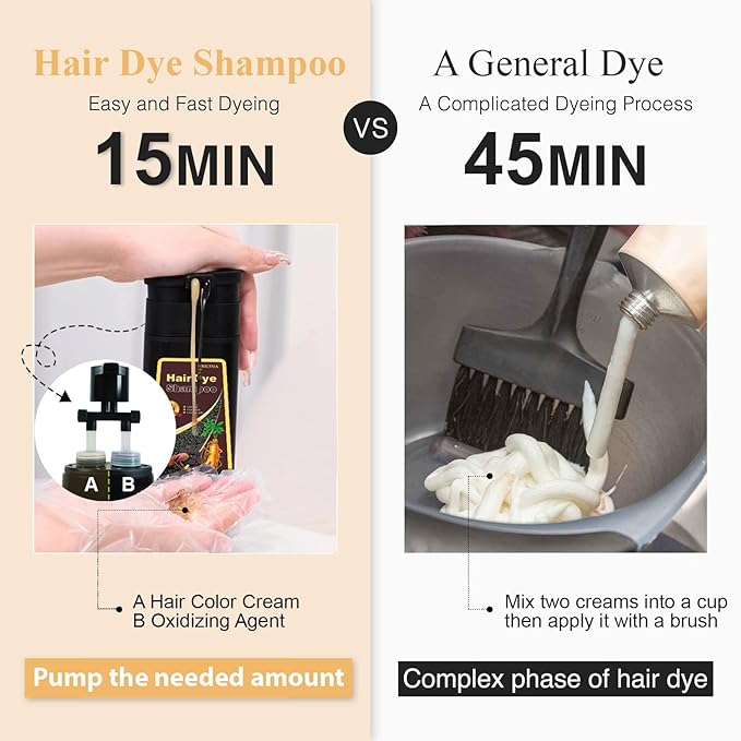 Hair Dye Shampoo for Women & Men - 3-in-1 Hair Color & Care, Gentle Covers Gray Hair in Minutes, Easy At-Home Color Shampoo Hair Dye, Formulated for Color Treated Hair, 16.9 Fl Oz (Dark Coffee)