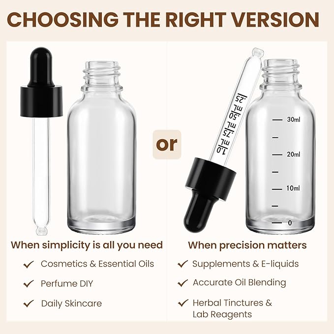 63 Pcs 1oz Clear Glass Dropper Bottles with Measurement, 30ml Leakproof Tincture Bottles with Funnels, Eye Droppers, Extra Caps & Labels, Refillable Empty Bottle for Tinctures, Essential Oils